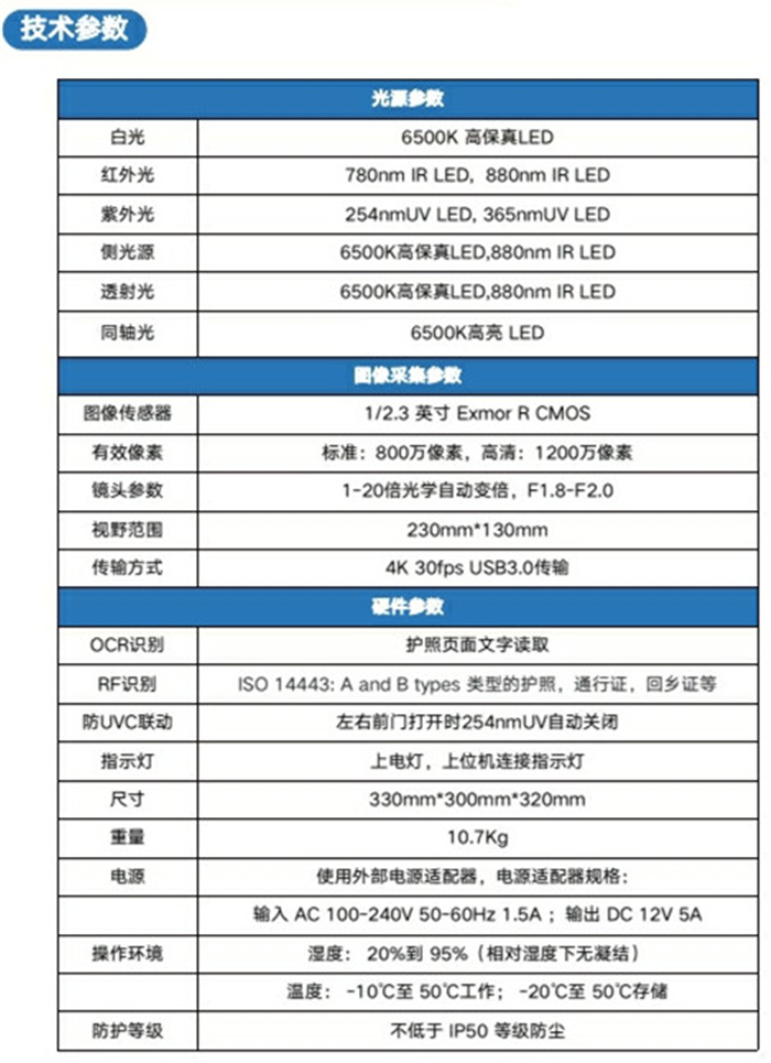 恒强电子,长沙恒强,CIS,接触式图像传感器,敦南传感器,证照仪,高新兴通信模组，5G通信模组，4G通信模组，车载互联